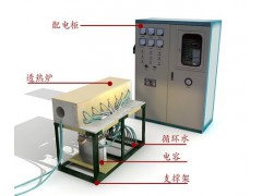 袋除尘器,布袋除尘设备,脉冲除尘器厂家13853934988